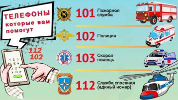 ДЕНЬ БЕЗОПАСНОСТИ В ГРУППЕ "РАДУГА" ДЕНЬ БЕЗОПАСНОСТИ В ГРУППЕ "РАДУГА".