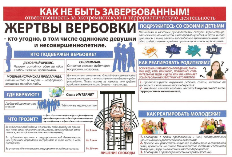 ПАМЯТКА №1 ПАМЯТКА №1.