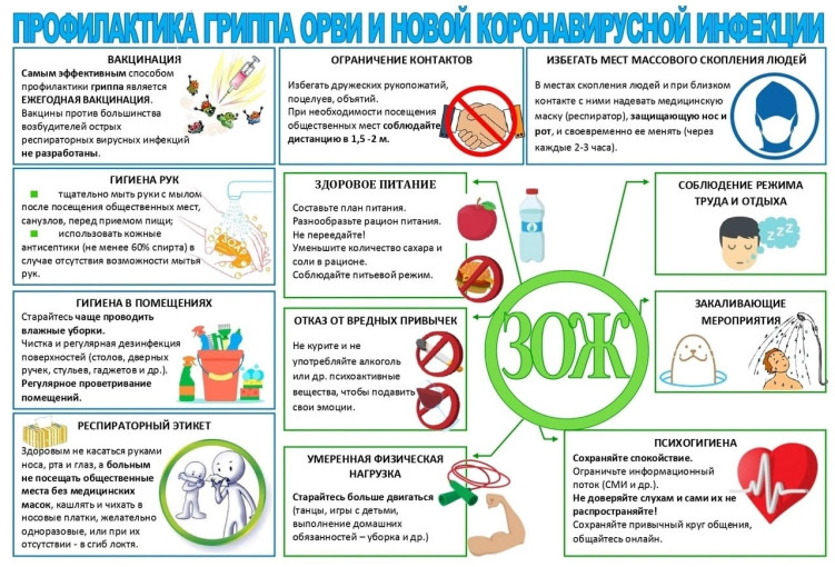РОСПОТРЕБНАДЗОР РЕКОМЕНДУЕТ РОСПОТРЕБНАДЗОР РЕКОМЕНДУЕТ.