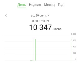 АКЦИЯ АКЦИЯ.